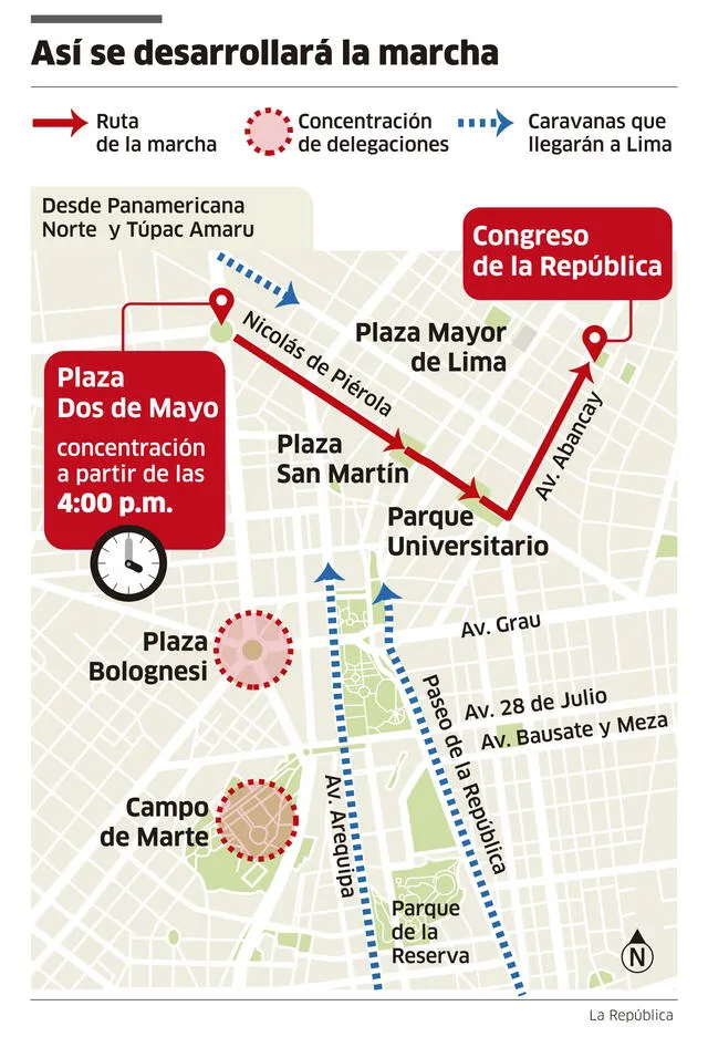 Infografía - La República   