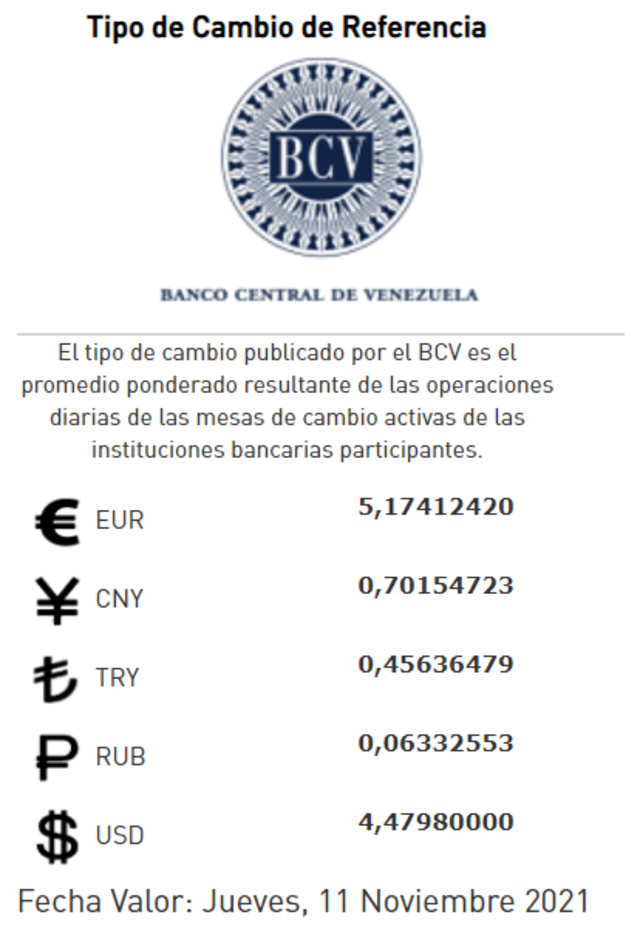 Dólar oficial BCV. Foto: captura de Banco Central de Venezuela Dólar oficial BCV. Foto: captura de Banco Central de Venezuela