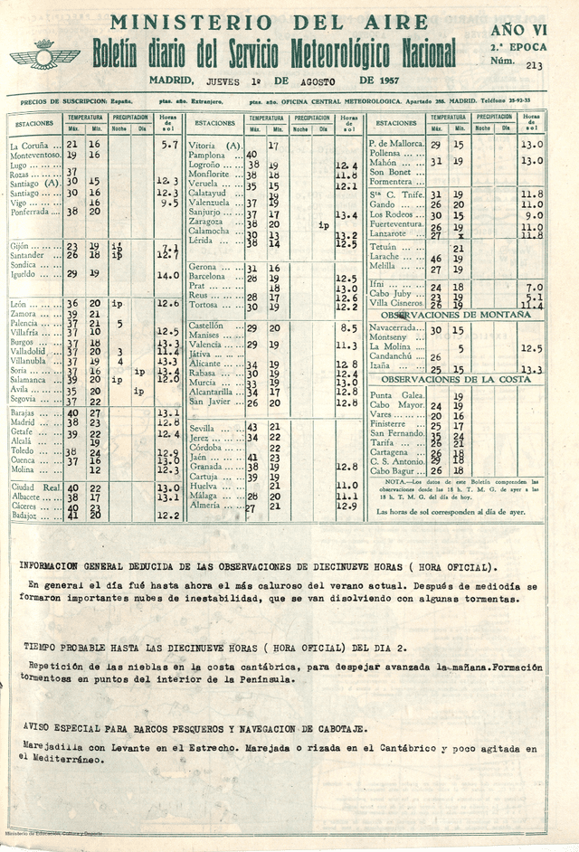 Registro de temperaturas en España el 1 de agosto de 1957. Fuente: Agencia Estatal de Meteorología.