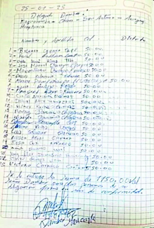  Parte de las listas de donantes de dinero que encontró la policía en manos de los manifestantes arrestados Yaneth Navarro y Cirilo Jara. Fotos: PNP &nbsp;&nbsp;&nbsp;&nbsp;    