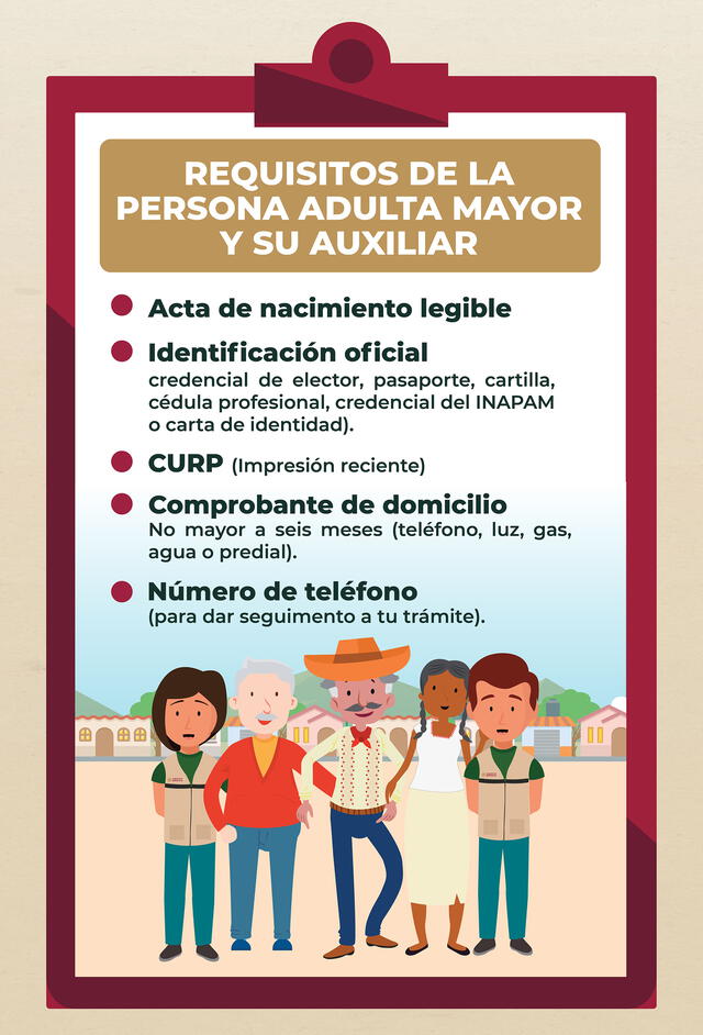 Pensión Bienestar para Adultos Mayores | México