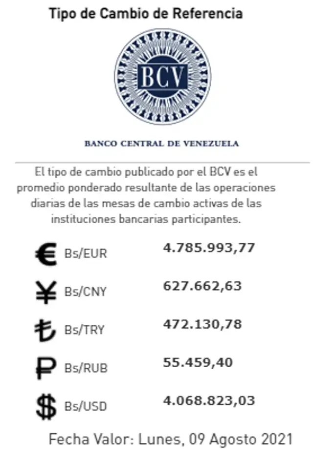 Banco Central de Venezuela
