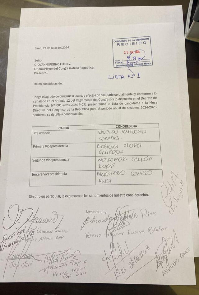 Lista número 1 cuenta con firmas de congresistas voceros de distintas bancadas. Foto: Kevin García- URPI-LR. 