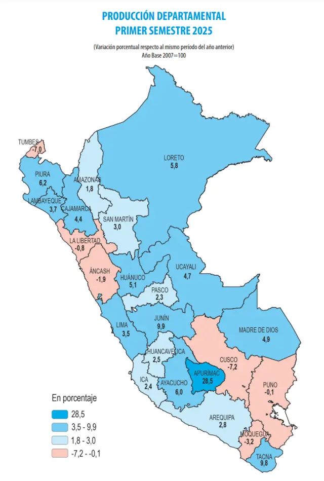 Producción departamental en el primer semestre de 2025. Foto: INEI   