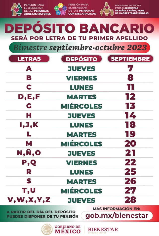 Pensión Bienestar, septiembre 2023