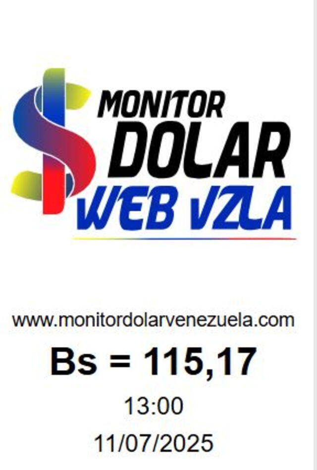 Monitor Dólar Web a esta hora Monitor Dólar Web a esta hora