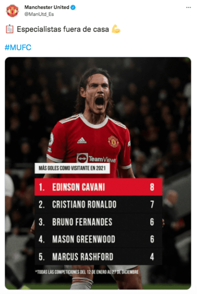 Edison Cavani solo jugó nueve partidos en la presente temporada. Foto: captura Twitter Manchester United