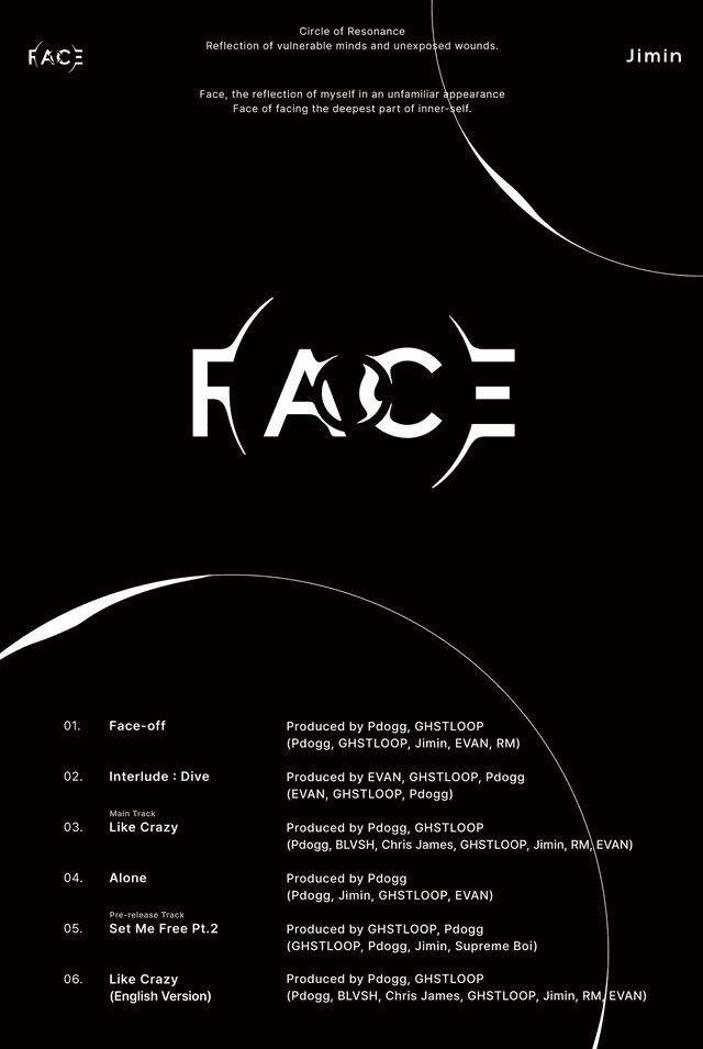  Tracklist de "FACE", el primer álbum en solitario de Jimin. Foto: Hybe   
