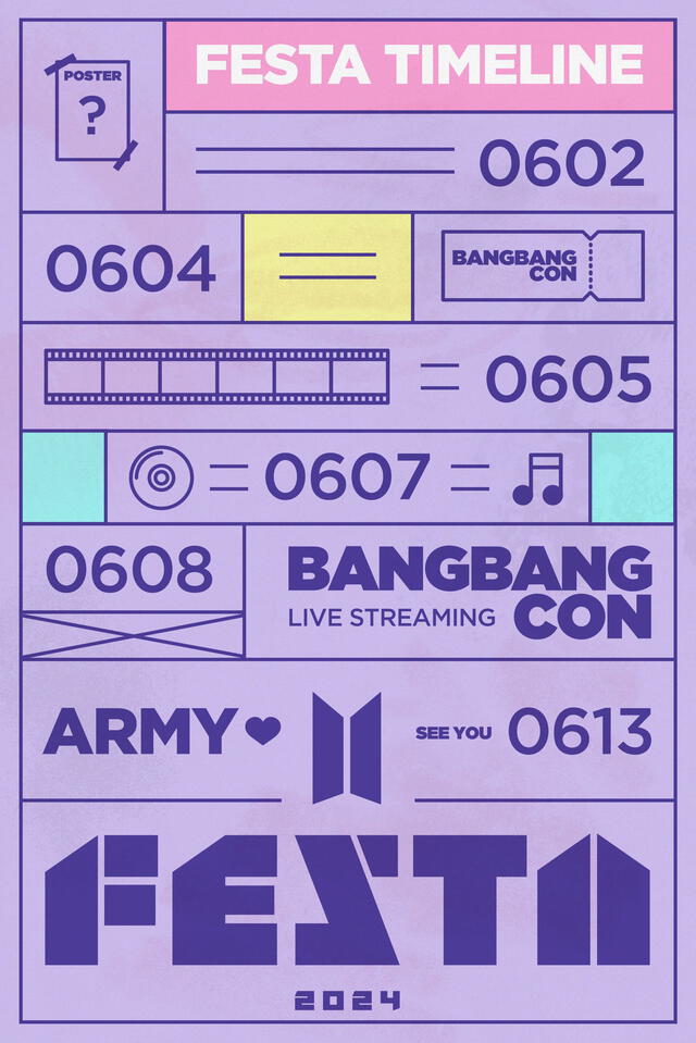  Timeline del Festa 2024, de BTS. Foto: HYBE   