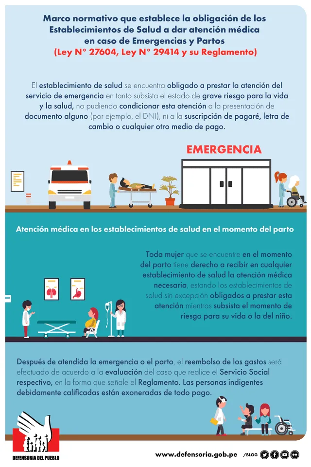 Infografía