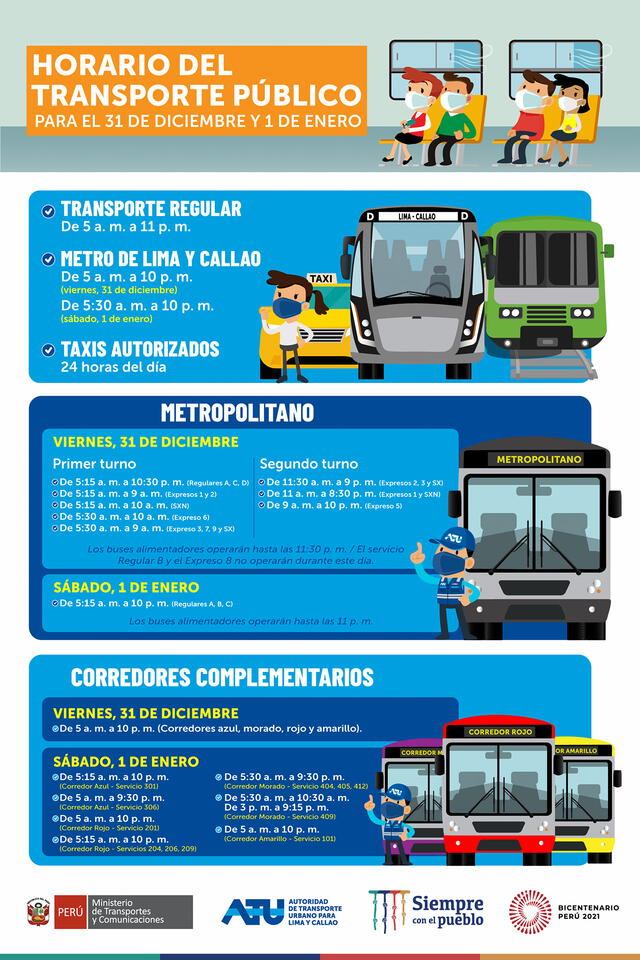 La ATU especificó el horario de los servicios del Metropolitano y Metro de Lima. Foto: ATU
