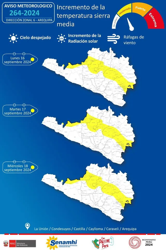  Senamhi emite pronóstico para este miércoles. Foto: Senamhi    