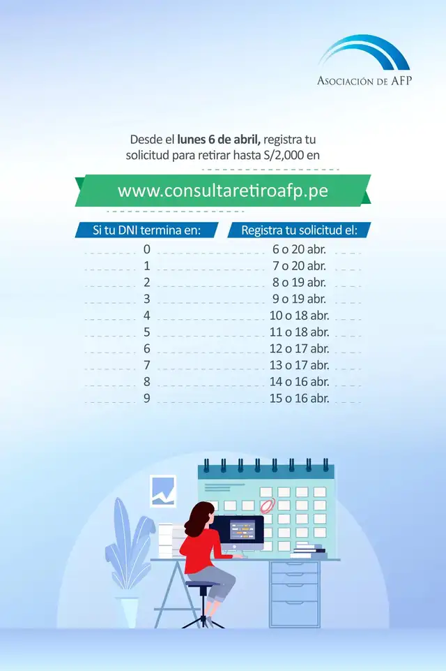 Cronograma de retiro.