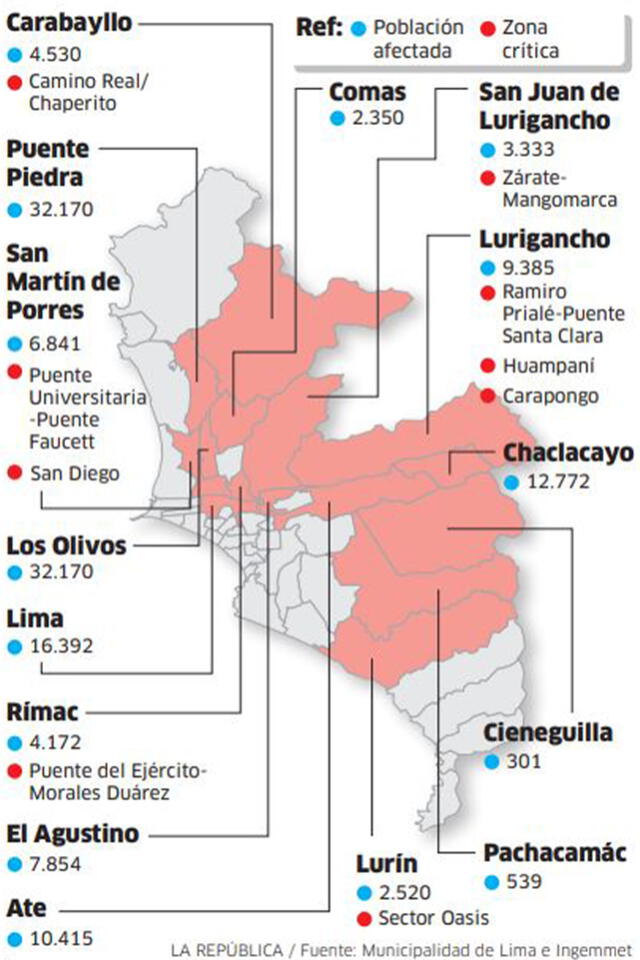 larepublica.pe larepublica.pe