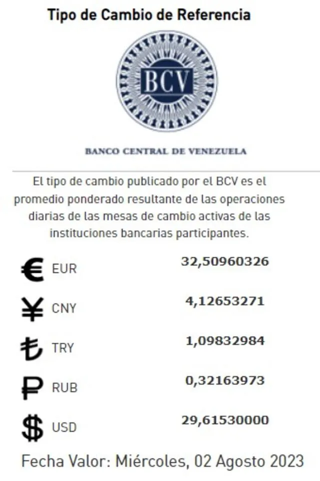  BCV HOY, miércoles 2 de julio: precio del dólar en Venezuela. Foto: Twitter/@BCV_ORG_VE<br>    