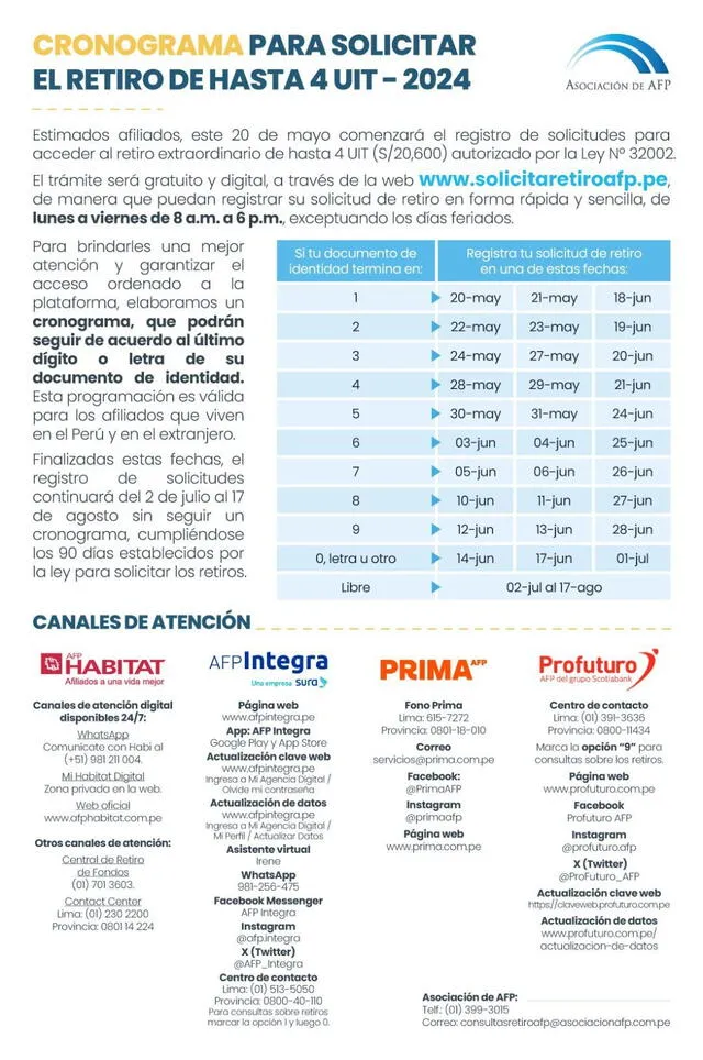  Cronograma de retiro de fondo de pensiones. Foto: Asociación AFP    