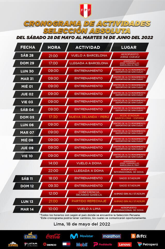 Cronograma selección peruana