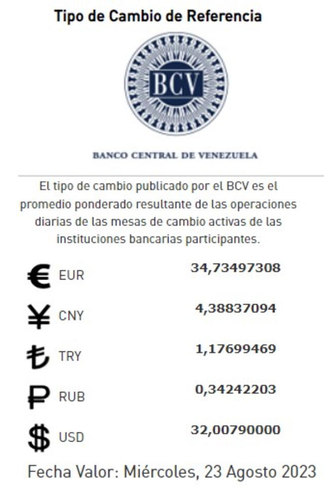  Precio del dólar en Venezuela para este 23 de agosto de 2023 en el país llanero. Foto: Bcv.org.ve<br>    