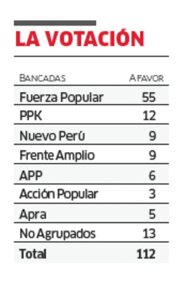 larepublica.pe