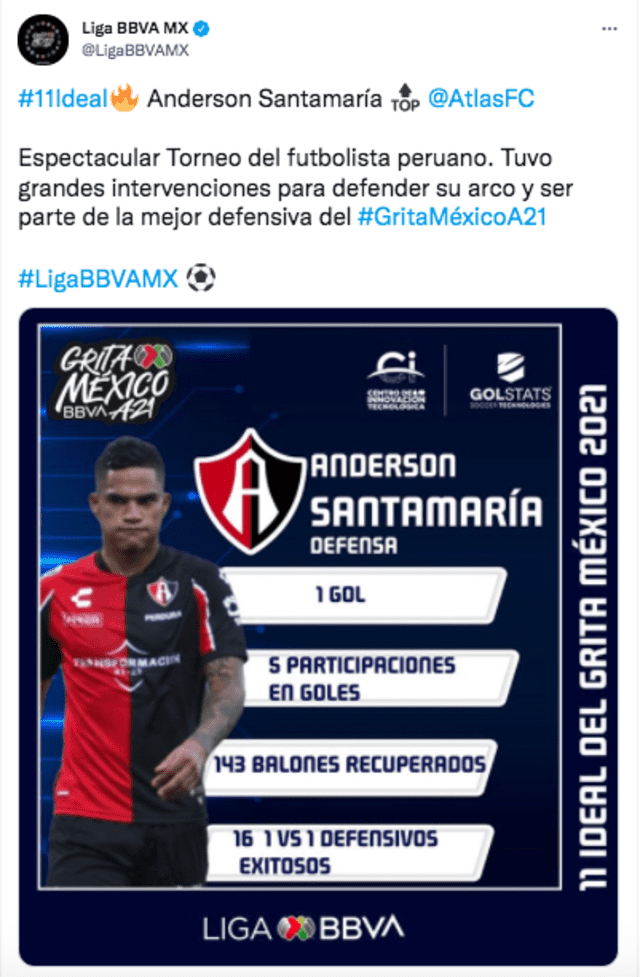 Anderson Santamaría diputó las dos finales ante León por el Apertura 2021 de la Liga MX. Foto: captura Twitter Liga MX