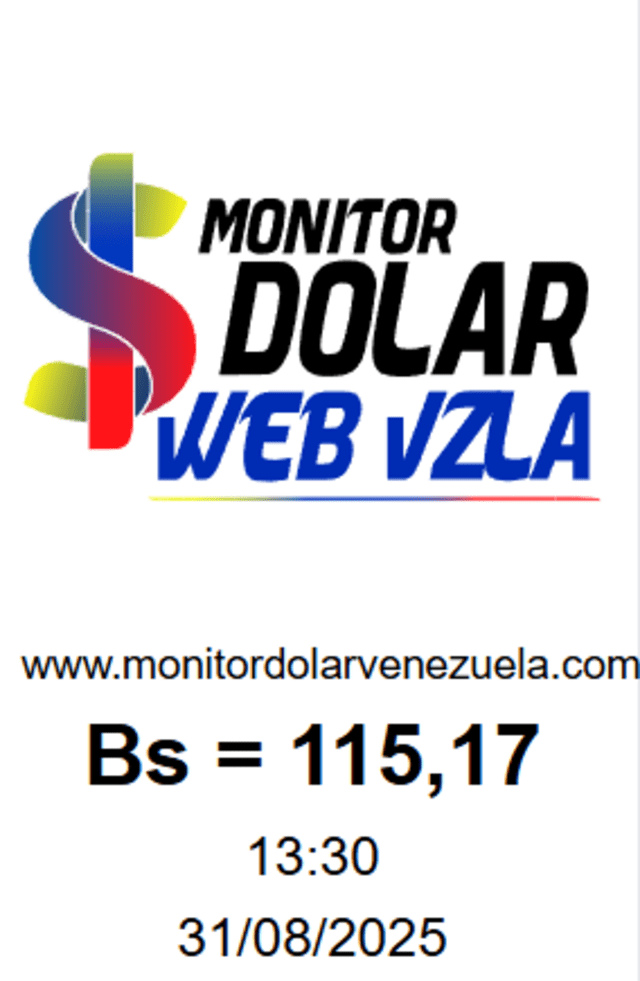Conoce el precio de la divisa estadounidense hoy 31 de agosto. Foto: Monitor Dólar Conoce el precio de la divisa estadounidense hoy 31 de agosto. Foto: Monitor Dólar