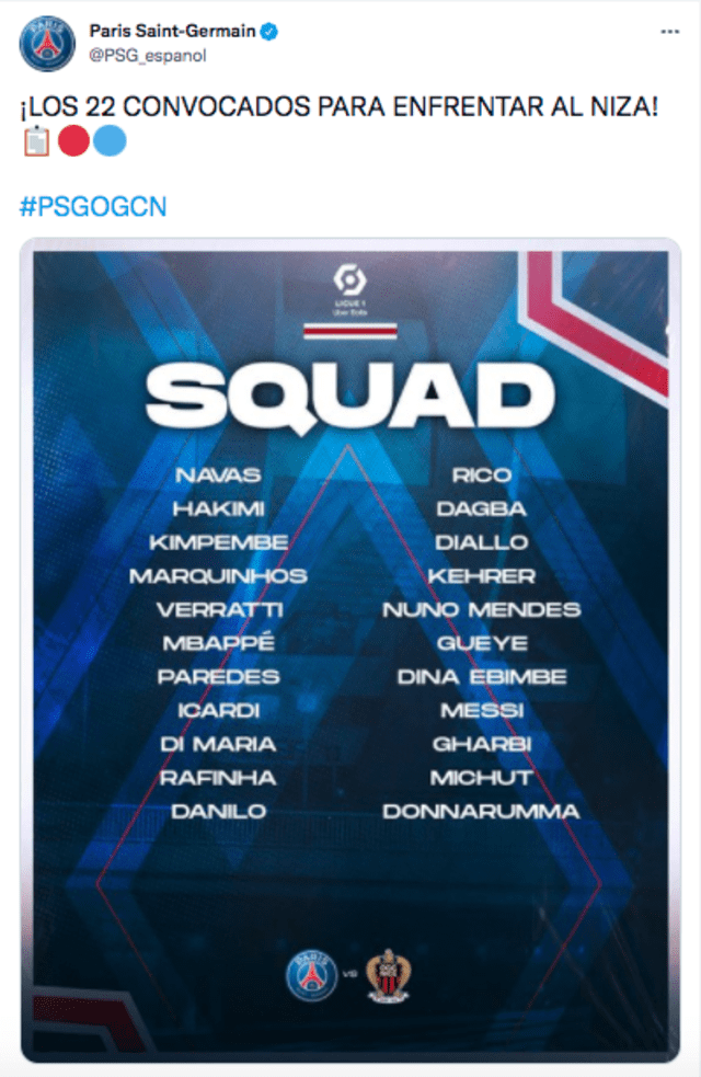 Lista de convocados del PSG para enfrentar al Nice por la Ligue 1. Foto: captura Twitter PSG