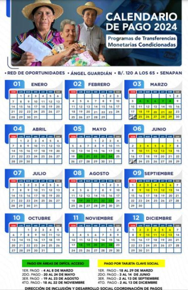Calendario de pagos en Panamá hasta diciembre 2024. Foto: Midis