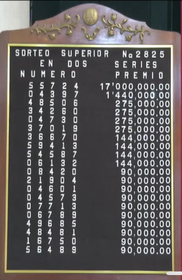 Resultados del Sorteo Superior 2825. Foto LNM   