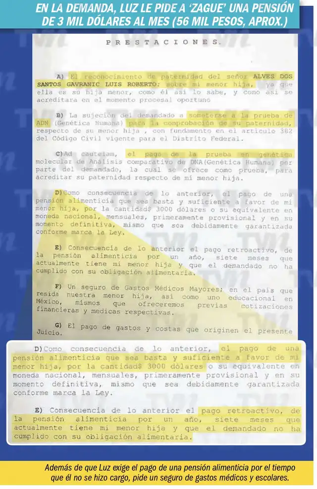Fuente: Revista TvNotas Fuente: Revista TvNotas