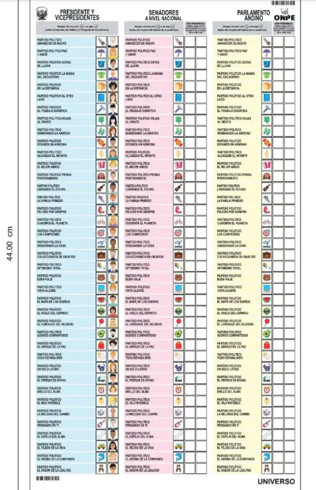 Cédula FF.AA. y PNP. 
