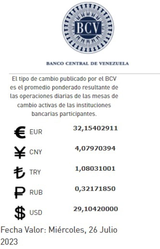 BCV HOY, miércoles 26 de julio: precio del dólar en Venezuela. Foto: Twitter/@BCV_ORG_VE   