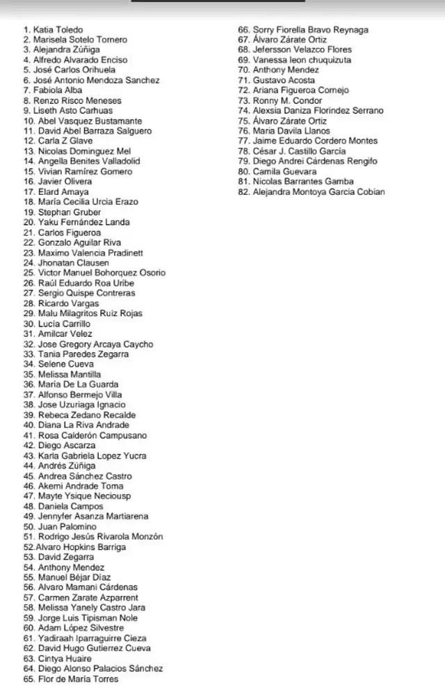 Lista de economistas que firman el pronunciamiento.