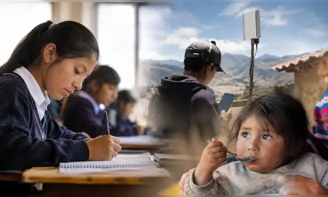 Progreso social en Perú: educación y conectividad avanzan, pero salud y derechos retroceden Progreso social en Perú: educación y conectividad avanzan, pero salud y derechos retroceden