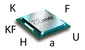 ¿Qué significan las letras K, F, KF, U, a y H en los procesadores Intel?
