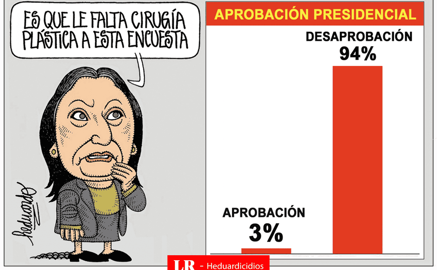 Heduardicidios