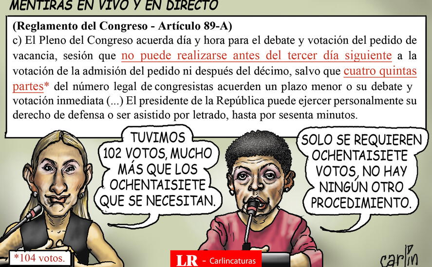 Caricatura política de Carlincatura del 03 de abril de 2025, Martha Moyano