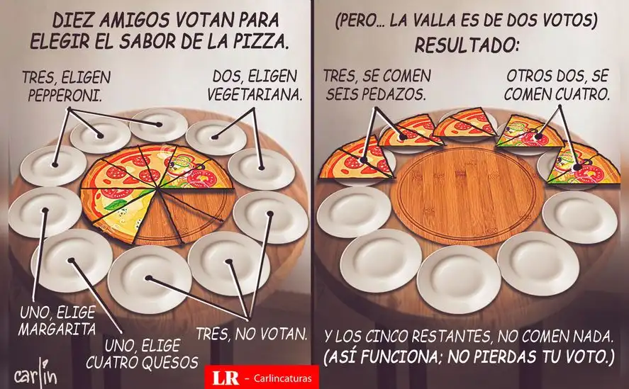 Carlincatura de hoy domingo 12 de abril de 2026