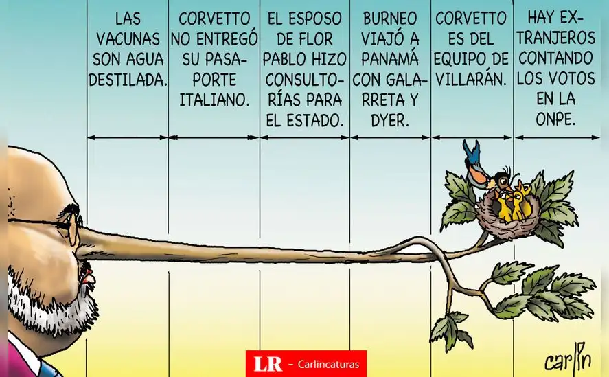 Carlincatura del sábado 6 de junio de 2026