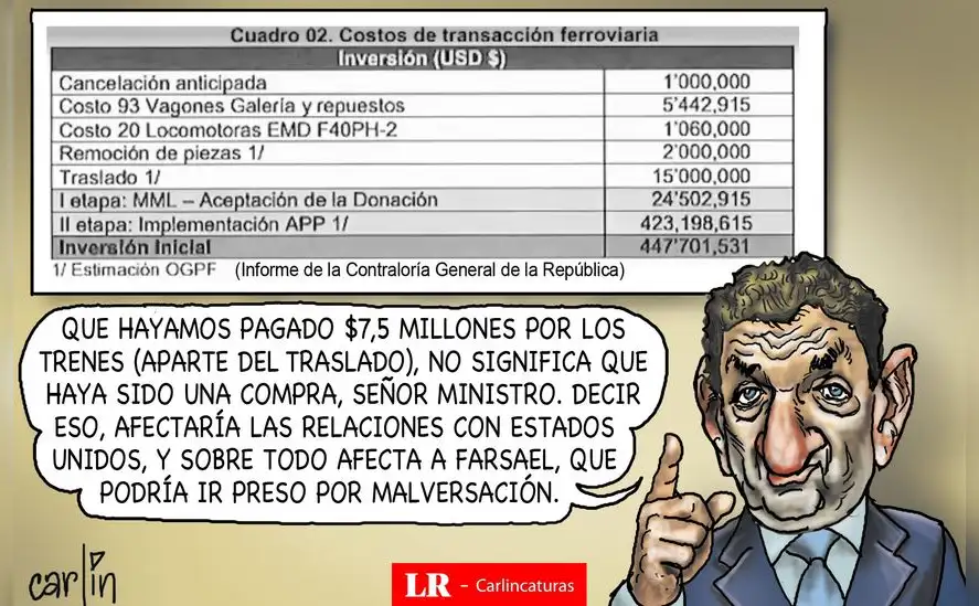 Carlincatura del viernes 14 de agosto de 2026