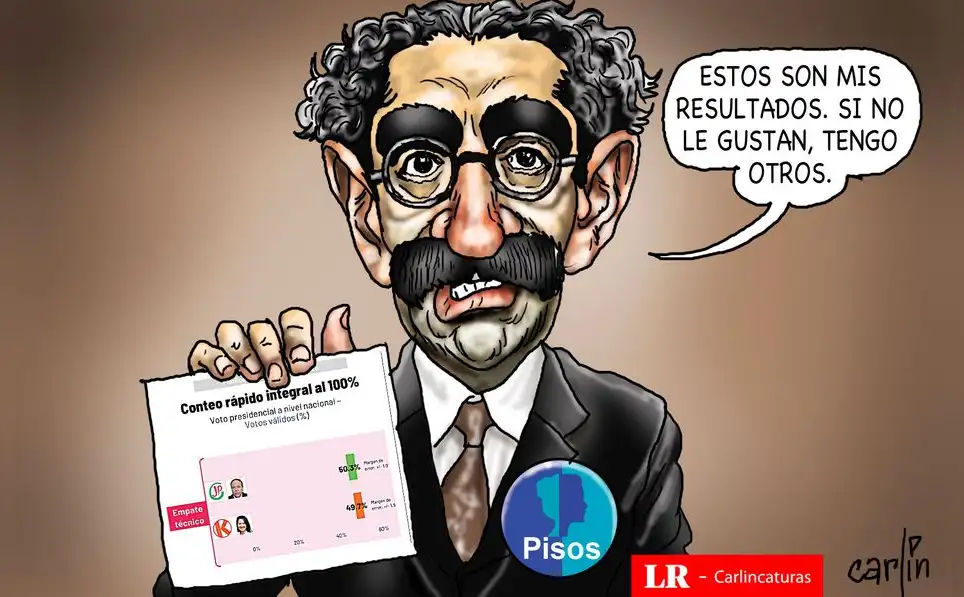 Carlincatura del jueves 11 de junio de 2026