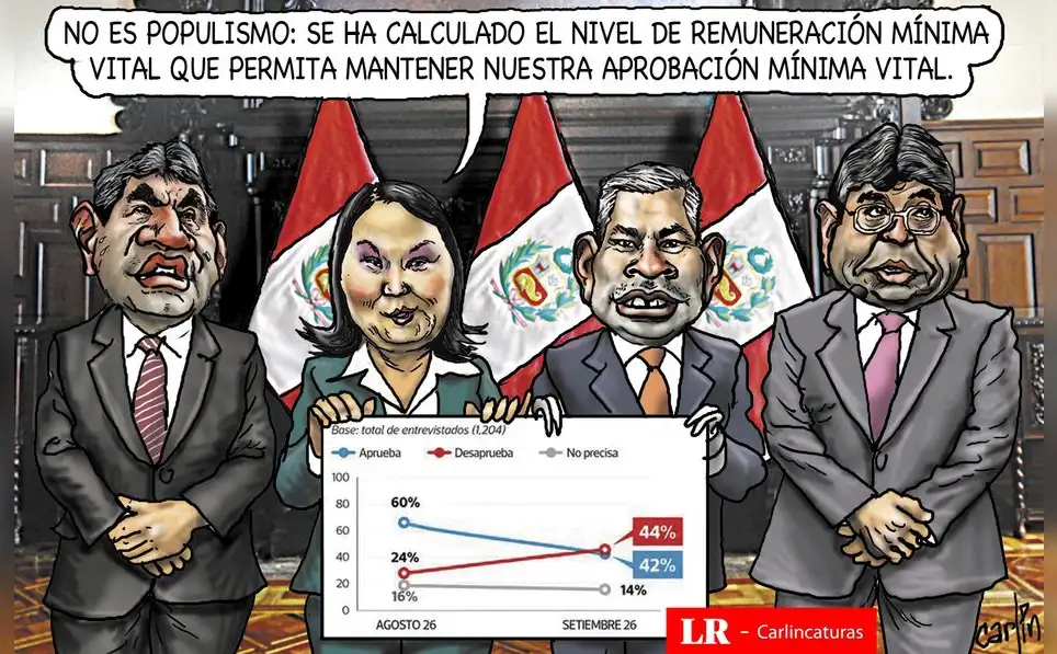 Carlincatura del jueves 1 de octubre de 2026